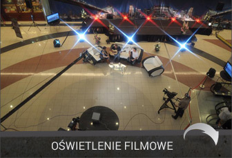 Oświetlenie filmowe